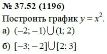 Ответ к задаче № 37.52 (1196) - А.Г. Мордкович, гдз по алгебре 7 класс